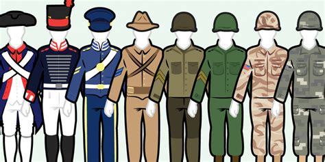 Explore The Evolution Of Us Army Uniforms