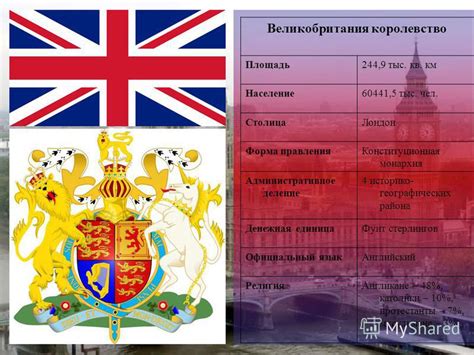 Северная ирландия северная ирландия англ. Площадь и население англии: Великобритания википедия ...