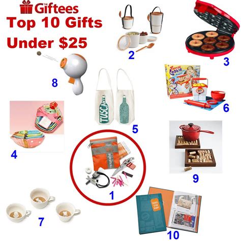 We did not find results for: Best Gifts of 2012 Under 25 dollars! Gifts don't have to ...