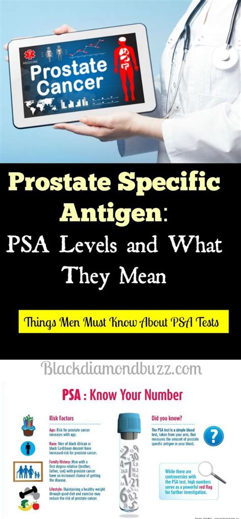 However, it is possible for a cancer cell line to dedifferentiate (mutate) and stop psa production, continues dr. The 25+ best What is prostate cancer ideas on Pinterest ...