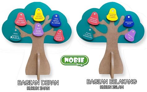 Rukun iman dan rukun islam adalah pilar utama bagi umat islam. Pohon Rukun Iman :: mainan-kayu.com