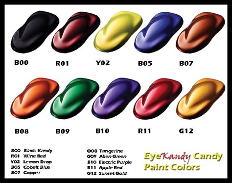 Gallery For Candy Paint Colors