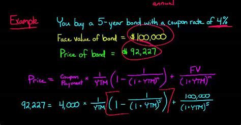 Calculating The Yield Of A Coupon Bond Using Excel Youtube