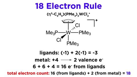 The 18 Electron Rule For Transition Metal Complexes Youtube