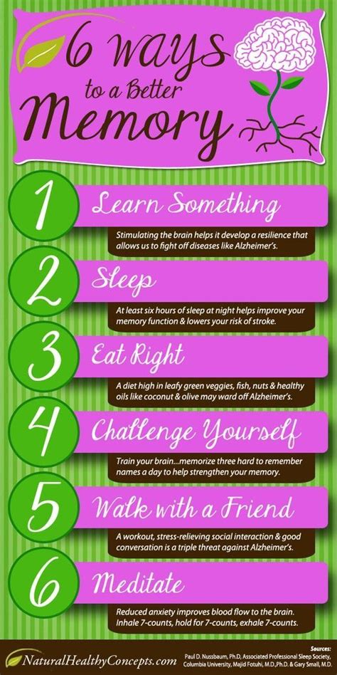 6 Simple Ways To Improve Your Memory I Think This Would Be A Great Poster To Make And Put Up In
