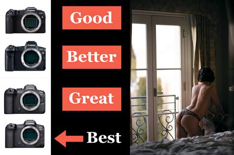 Best Camera For Boudoir Photography In