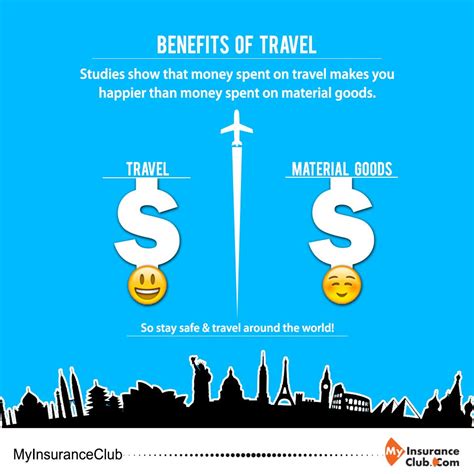 Travel Benefits Studies Show That Money Spent On Travel Makes You