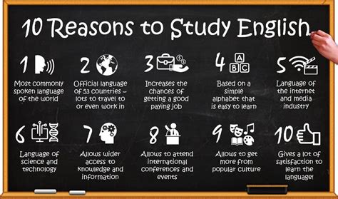 10 Benefits Of Learning English