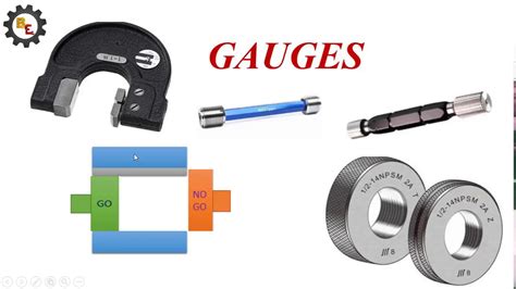 Limit Gage Ring Gage Snap Gage Best Engineer Youtube