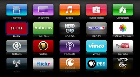 How To Clean Up Your Apple Tv Homescreen Apple Gazette