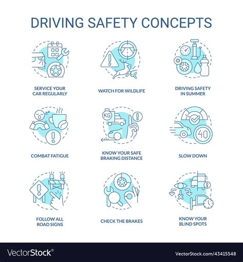 Driving Safety Turquoise Concept Icons Set Vector Image