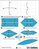 Pictures of How To Origami Boat