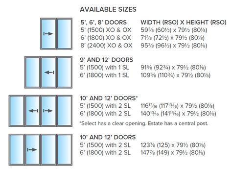 Standard Sliding Glass Door Measurements In Inches Glass Designs