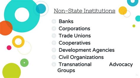 Ucsp State And Non State Institutionspptx