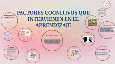 Factores Que Intervienen En El Aprendizaje Procesos Cognitivos By Hot