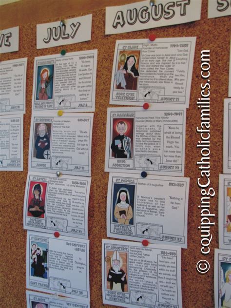 Saints Timeline For Visual Learners Equipping Catholic Families