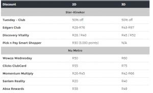 Getting you the best movies as they come. Movie prices in South Africa: Nu Metro vs Ster-Kinekor
