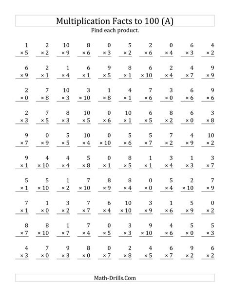 Printable Multiplication Facts Test