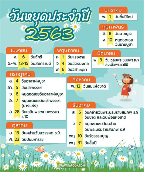 Coronation day) มีความหมายตามพจนานุกรมว่า พระราชพิธีฉลองพระเศวตฉัตร ซึ่งจะกระทำในวันคล้ายวันบรม. วันหยุดปี 2563 ปฏิทินวันหยุดราชการ 2563 - NSRU BLOG