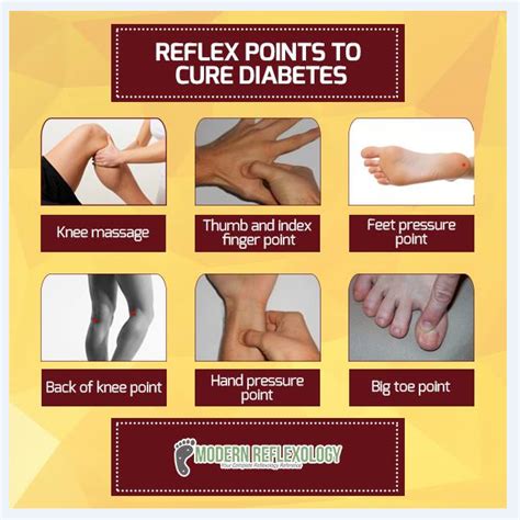 Acupressure Points For Cure Diabetes Artofit