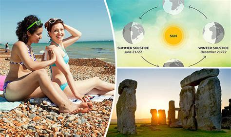 Summer Solstice 2017 When Is The First Day Of Summer This Year Uk