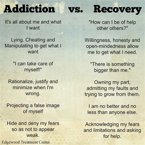 Addiction Vs Recovery The Difference By Laura Annabelle Mental Health Superheros Medium