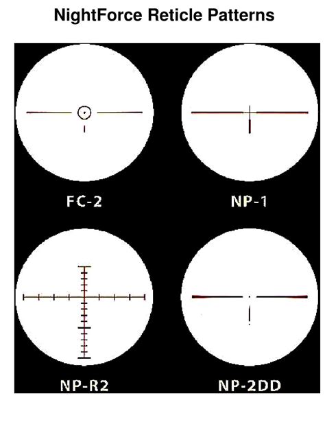 Ppt Catalogue Of Standard Reticle Patterns By Manufacturer Powerpoint