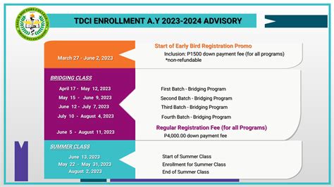 Tdci Opens Enrollment For Ay 2023 2024 With Early Bird Promo Tagum