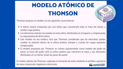 Modelo At Mico De Thomson Resumen Modelo Atomico De Diversos Tipos