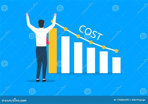 Costs Reduction Costs Cut Costs Optimization Business Concept