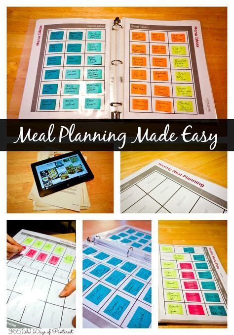 Discover (and save!) your own pins on pinterest Speiseplan Diy / Diy Unser Wochenplan Mit Vielen ...
