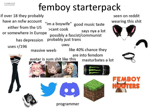 Femboy Starterpack R Starterpacks Starter Packs Know Your Meme