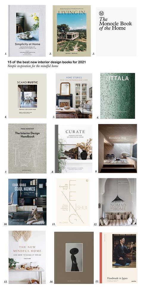 15 New Interior Design Books For 2021