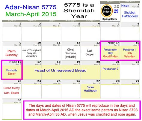 Hebrew Calendar Year 5775 Month Calendar Printable