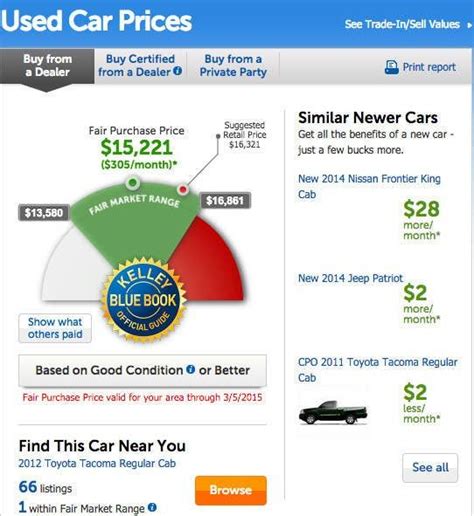 Car Price Blue Book Value Kbb Kelley Yourmechanic