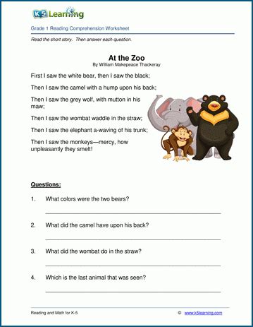 The details describe how muslims used knowledge from only the greeks to make innovations. K5 Learning Main Idea Worksheets With Answer Key ...