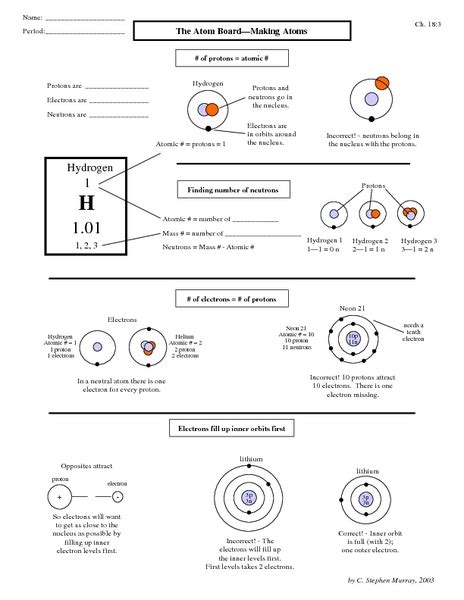 How much do you know about. Atomic Structure Worksheet 8Th Grade Answer Key + My PDF ...