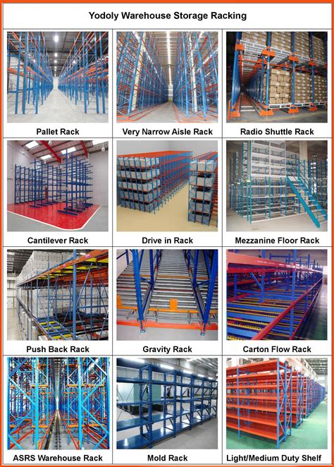 If you are uncertain about the installation, contact a professional. If you want to import warehouse racking from China, please ...