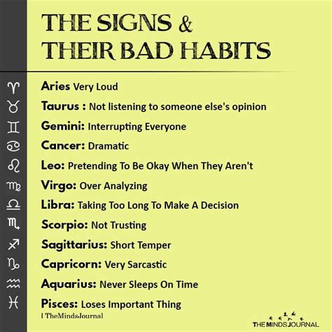 The Signs And Their Bad Habits Zodiac Signs Astrology Scorpio Zodiac