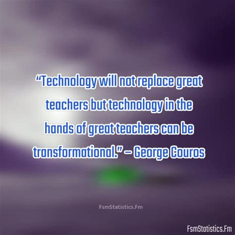 Quotes About Technology In Education Fsmstatisticsfm