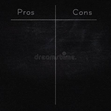 Pros And Cons On Blackboard Stock Photo Image Of Drawing School