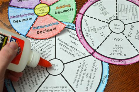 Math In Demand Operations With Decimals Wheel Foldable Adding