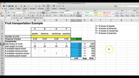 Get hands on knowledge of examples and applications of linear programming used in data science. Linear Programming - Allocation Example using MS Excel ...