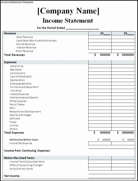 Looking at a company's income statements can help you determine whether or not this will help you understand exactly what you're putting money into. Income and Expense Statement Template Fresh Statement Of ...