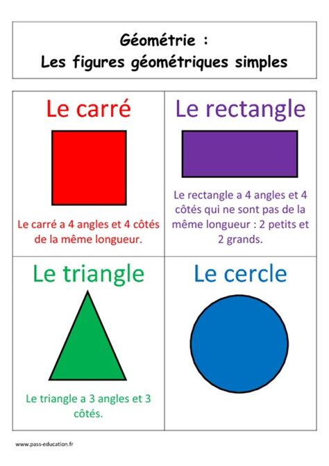 Figures Géométriques Simples Carré Rectangle Triangle Et Rond Cp