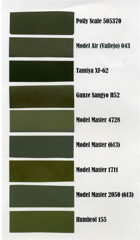 Olive Drab Military Vehicles Car Paint Colors Olive Green Paints