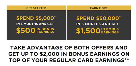 We did not find results for: Expired Capital One BuyPower Business Card $500-$2,000 Bonus Earnings - Doctor Of Credit