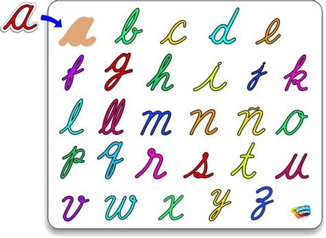 Example Alfabeto En Cursiva Full Lena