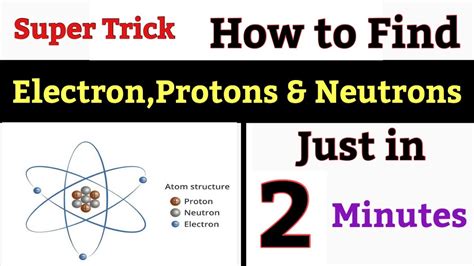 How To Find Number Of Neutrons Electrons And Protons Youtube
