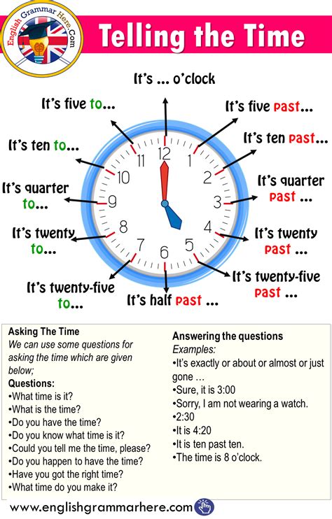 Pin On Telling The Time